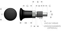 PL4 Plunger Pin Line